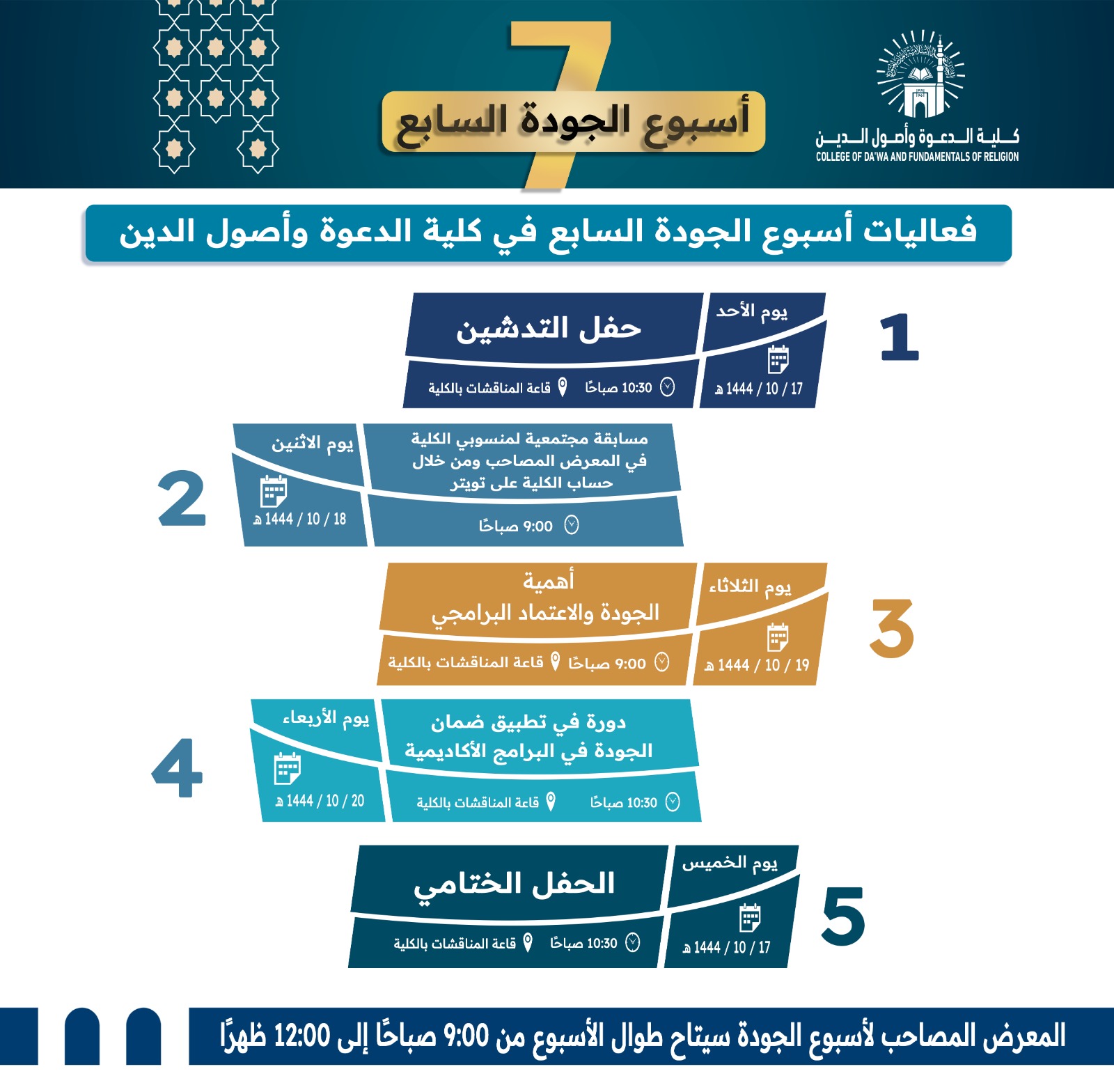 إقامة أسبوع الجودة السابع في كلية الدعوة وأصول الدين